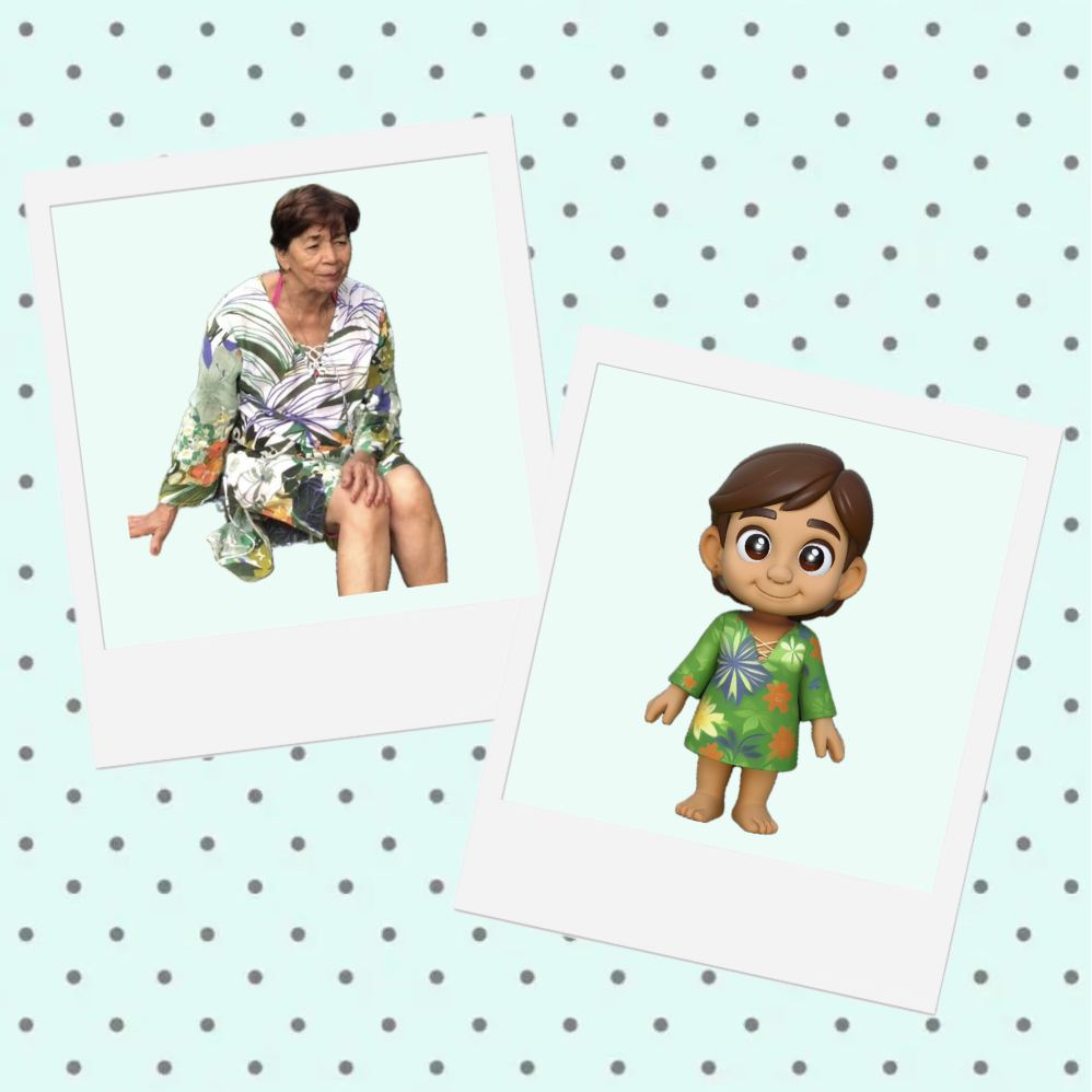 3D character (Custom)