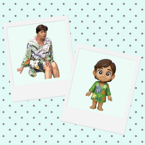 3D character (Custom)